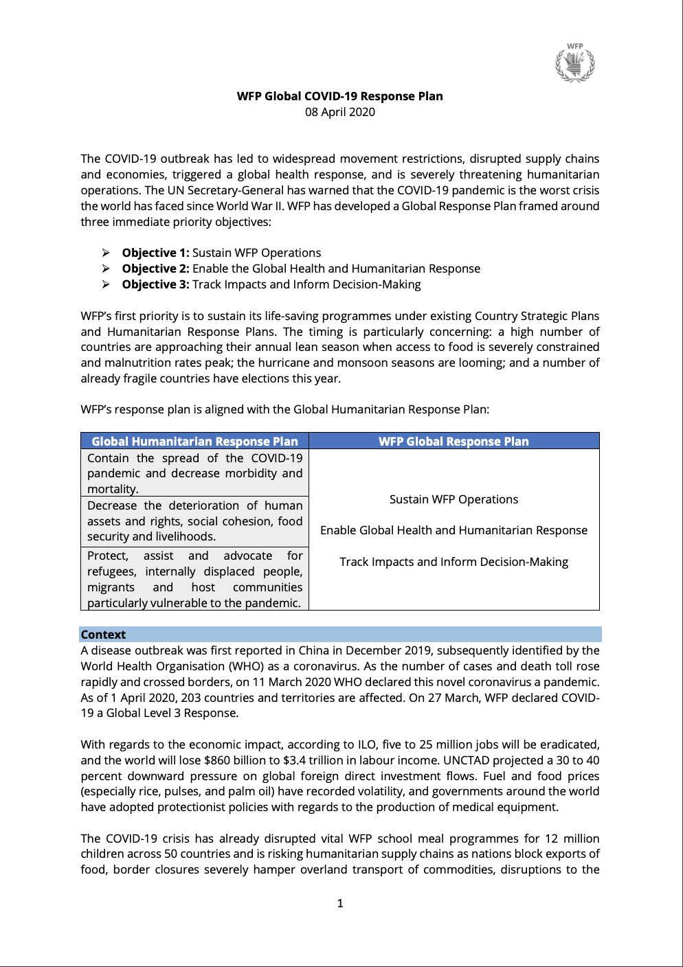 WFP Global COVID-19 Response Plan